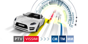 CarMaker, interface PTV Vissim CarMaker, interface PTV Vissim